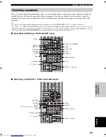 Предварительный просмотр 99 страницы Yamaha RX-Z9 Owner'S Manual
