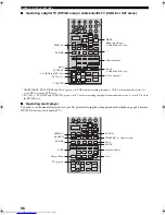 Предварительный просмотр 100 страницы Yamaha RX-Z9 Owner'S Manual