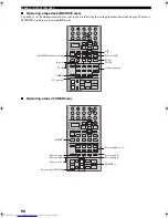 Предварительный просмотр 102 страницы Yamaha RX-Z9 Owner'S Manual