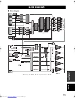 Предварительный просмотр 129 страницы Yamaha RX-Z9 Owner'S Manual