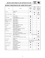 Предварительный просмотр 19 страницы Yamaha RX10GTL Supplemental Service Manual