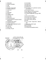 Предварительный просмотр 18 страницы Yamaha RX10GTW Owner'S Manual