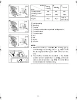 Предварительный просмотр 21 страницы Yamaha RX10GTW Owner'S Manual