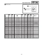 Предварительный просмотр 80 страницы Yamaha RX10H Service Manual