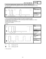 Предварительный просмотр 289 страницы Yamaha RX10H Service Manual