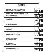 Preview for 4 page of Yamaha RX10K Supplementary Service Manual