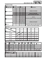 Preview for 12 page of Yamaha RX10K Supplementary Service Manual