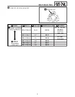 Preview for 13 page of Yamaha RX10K Supplementary Service Manual