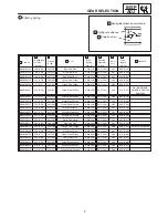 Preview for 14 page of Yamaha RX10K Supplementary Service Manual