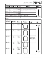 Preview for 16 page of Yamaha RX10K Supplementary Service Manual