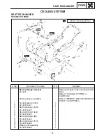 Preview for 51 page of Yamaha RX10K Supplementary Service Manual