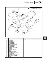 Preview for 52 page of Yamaha RX10K Supplementary Service Manual