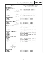 Preview for 58 page of Yamaha RX10K Supplementary Service Manual