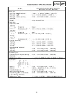 Preview for 60 page of Yamaha RX10K Supplementary Service Manual