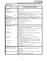 Preview for 62 page of Yamaha RX10K Supplementary Service Manual