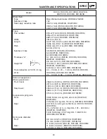 Preview for 64 page of Yamaha RX10K Supplementary Service Manual