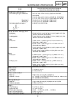 Preview for 65 page of Yamaha RX10K Supplementary Service Manual