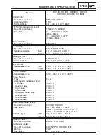 Preview for 68 page of Yamaha RX10K Supplementary Service Manual