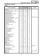 Preview for 70 page of Yamaha RX10K Supplementary Service Manual