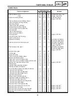 Preview for 72 page of Yamaha RX10K Supplementary Service Manual