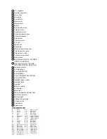 Preview for 109 page of Yamaha RX10K Supplementary Service Manual