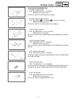 Preview for 125 page of Yamaha RX10K Supplementary Service Manual