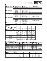 Preview for 188 page of Yamaha RX10K Supplementary Service Manual