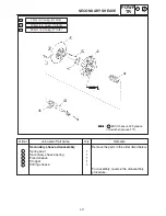 Preview for 227 page of Yamaha RX10K Supplementary Service Manual