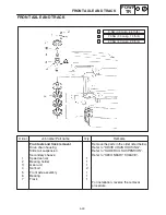 Preview for 265 page of Yamaha RX10K Supplementary Service Manual