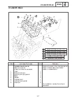 Preview for 284 page of Yamaha RX10K Supplementary Service Manual