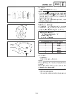 Preview for 323 page of Yamaha RX10K Supplementary Service Manual