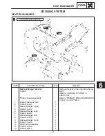 Preview for 330 page of Yamaha RX10K Supplementary Service Manual