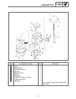 Preview for 344 page of Yamaha RX10K Supplementary Service Manual