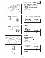 Preview for 360 page of Yamaha RX10K Supplementary Service Manual