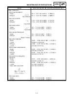 Preview for 405 page of Yamaha RX10K Supplementary Service Manual