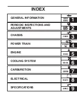 Preview for 444 page of Yamaha RX10K Supplementary Service Manual