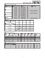 Preview for 453 page of Yamaha RX10K Supplementary Service Manual