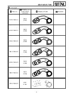 Preview for 456 page of Yamaha RX10K Supplementary Service Manual