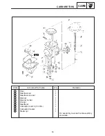 Preview for 484 page of Yamaha RX10K Supplementary Service Manual