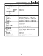 Preview for 494 page of Yamaha RX10K Supplementary Service Manual