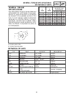 Preview for 504 page of Yamaha RX10K Supplementary Service Manual