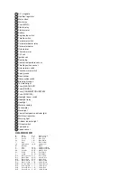 Preview for 521 page of Yamaha RX10K Supplementary Service Manual