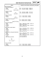 Preview for 79 page of Yamaha RX10LTGTAX Service Manual