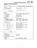 Preview for 122 page of Yamaha RX10LTGTAX Service Manual