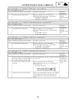 Preview for 341 page of Yamaha RX10LTGTAX Service Manual