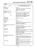 Preview for 402 page of Yamaha RX10LTGTAX Service Manual