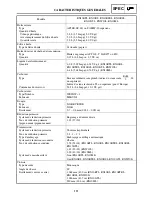 Preview for 413 page of Yamaha RX10LTGTAX Service Manual