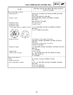 Предварительный просмотр 422 страницы Yamaha RX10LTGTAX Service Manual