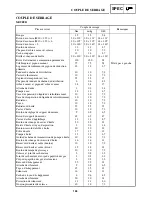 Preview for 429 page of Yamaha RX10LTGTAX Service Manual