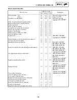 Preview for 431 page of Yamaha RX10LTGTAX Service Manual